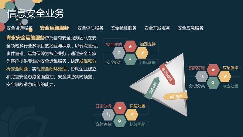 无线网络维护，这些注意事项不能忽视**