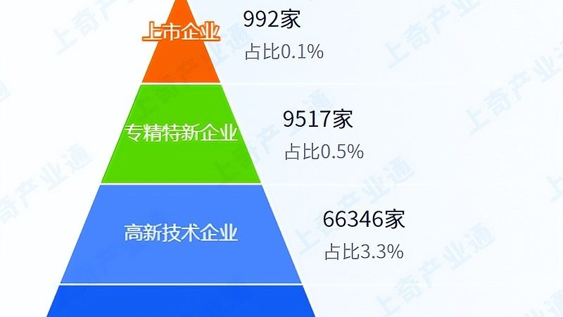 机房建设，如何选择合适的设备品牌？**